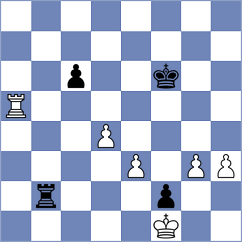 Tari - Houska (Norway NOR, 2022)
