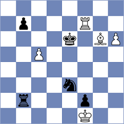 Tsetskhladze - Oz (Lichess.org INT, 2021)