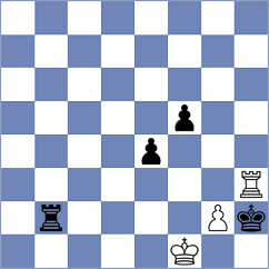 Myradow - Kakumanu (Chess.com INT, 2021)