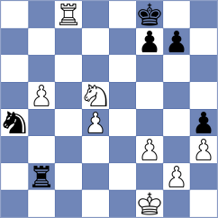 Melillo - Rose (chess.com INT, 2025)