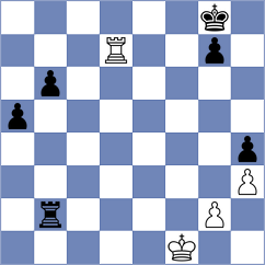 Chandra - Escudero Donoso (chess.com INT, 2023)