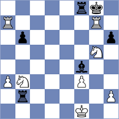 Troff - Plotnikov (chess.com INT, 2024)