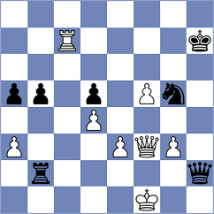 Shakirov - Gan-Erdene (chess.com INT, 2024)