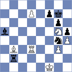 Erdogmus - Tabatabaei (chess.com INT, 2025)