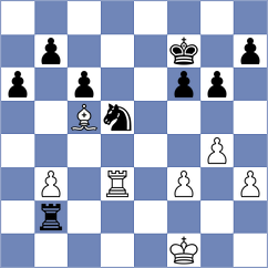 Sethuraman - Kobo (chess.com INT, 2025)