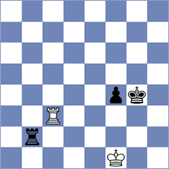 Kushch - Kiremitciyan (chess.com INT, 2024)