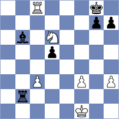 Samunenkov - Melikhov (chess.com INT, 2023)