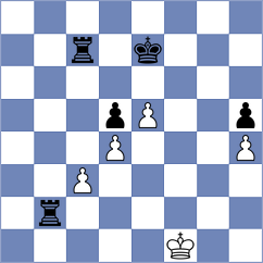 Rian - Suder (chess.com INT, 2025)
