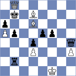 Cagara - Taras (Chess.com INT, 2020)
