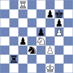 Hansen - Akhmetov (chess.com INT, 2023)
