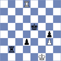Alavi Moghaddam - Savchenko (Baku, 2010)