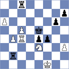 Jumabayev - Bortnyk (chess.com INT, 2025)
