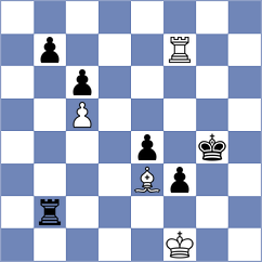 Ibrahimova - Anand (Sitges ESP, 2024)