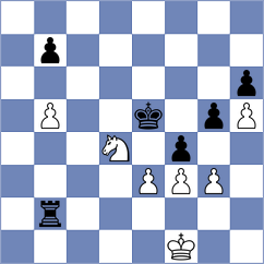 Munasinghe - Peng (Colombo SRI, 2024)