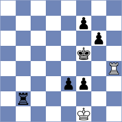 Nogerbek - Arman (Chess.com INT, 2020)