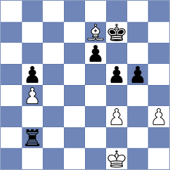 Khademi - Sklokin (chess.com INT, 2025)