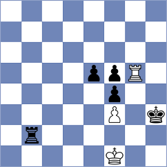 Chiu - Ankerst (chess.com INT, 2024)