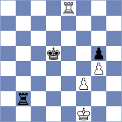 George Samir - Blokhin (chess.com INT, 2024)