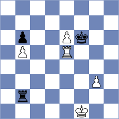 Petrosyan - Guseinov (chess.com INT, 2024)