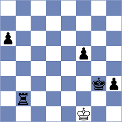 Yushko - Modric (chess.com INT, 2025)