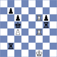 Guseinov - Le Tuan Minh (chess.com INT, 2024)