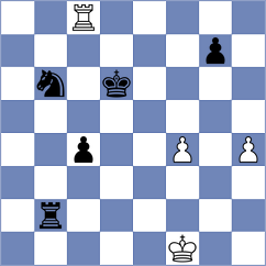 Kalavannan - Acosta (chess.com INT, 2024)