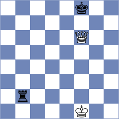 Tari - Bluebaum (chess.com INT, 2025)