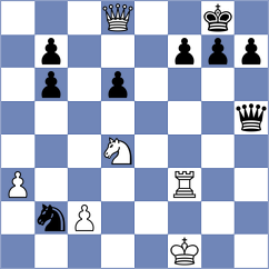 Siskou - Radhika Gupta (FIDE Online Arena INT, 2024)