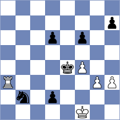 Lopez Gracia - Riff (chess.com INT, 2022)
