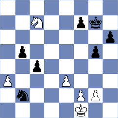Lopez Idarraga - Mouhamad (Chess.com INT, 2020)