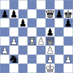 Dovgaliuk - Fernandes (chess.com INT, 2025)