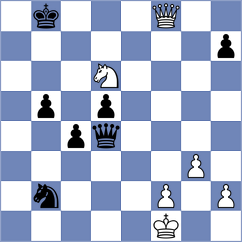 Malyi - Kheerthi (chess.com INT, 2024)