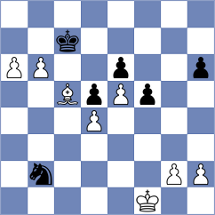Ramkumar - Sanal (Chess.com INT, 2020)