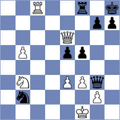 Gerber - Cherniaev (Geneve, 2004)