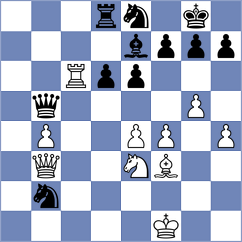 Sarkar - Mendonca (chess.com INT, 2022)