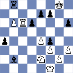 Liu - Fiskaaen (chess.com INT, 2024)
