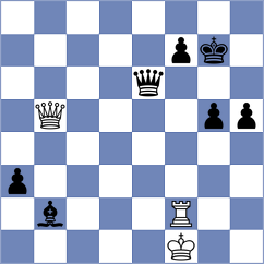 Gelfand - Iturrizaga Bonelli (chess24.com INT, 2020)