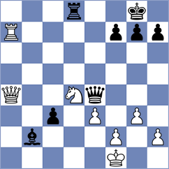 Simonovic - Barski (chess.com INT, 2024)