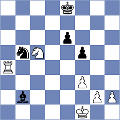 Kobalia - Romanchuk (chess.com INT, 2025)