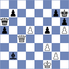 Ebrahimi Herab - Kozlov (chess.com INT, 2025)