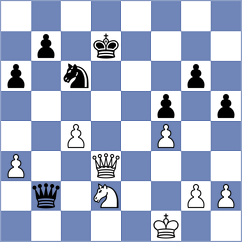 Narayanan - Shlyakhtenko (New York USA, 2024)
