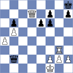Saydaliev - Kozganbayev (chess.com INT, 2025)