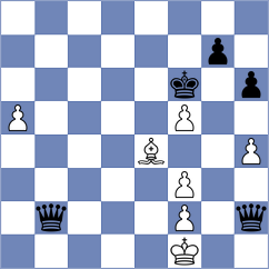 Evdokimov - Gogolev (chess.com INT, 2025)