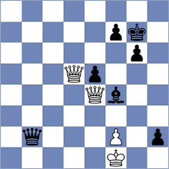 Slovineanu - Seliverstov (chess.com INT, 2024)