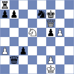 Cieslak - Lukhi (Prague CZE, 2024)