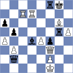 Grigoriants - Suder (chess.com INT, 2023)