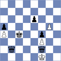 Jonkman - Sena (chess.com INT, 2024)