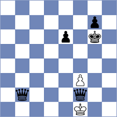 Balachandran - Lauder (Box Hill, 2005)