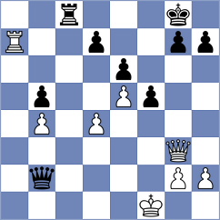 Shi - Le Tuan Minh (Charlotte USA, 2024)