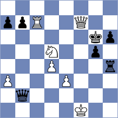 Duda - Yeletsky (chess.com INT, 2022)